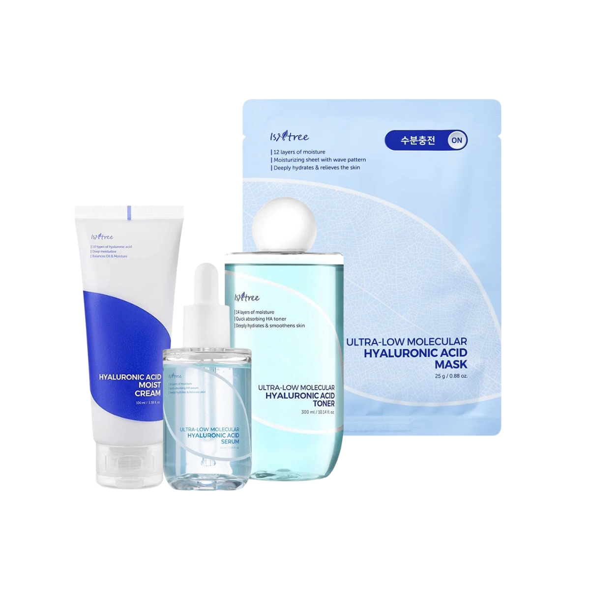 Isntree Ultra-Low Molecular Hyaluronic Acid ypač greito ir gilaus drėkinimo rinkinys